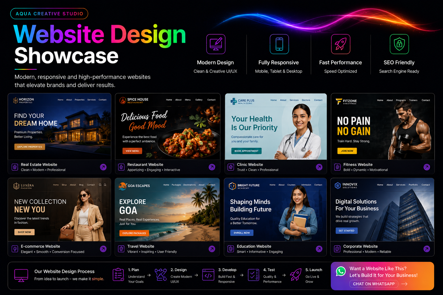 Website design portfolio by Aqua Creative Studio