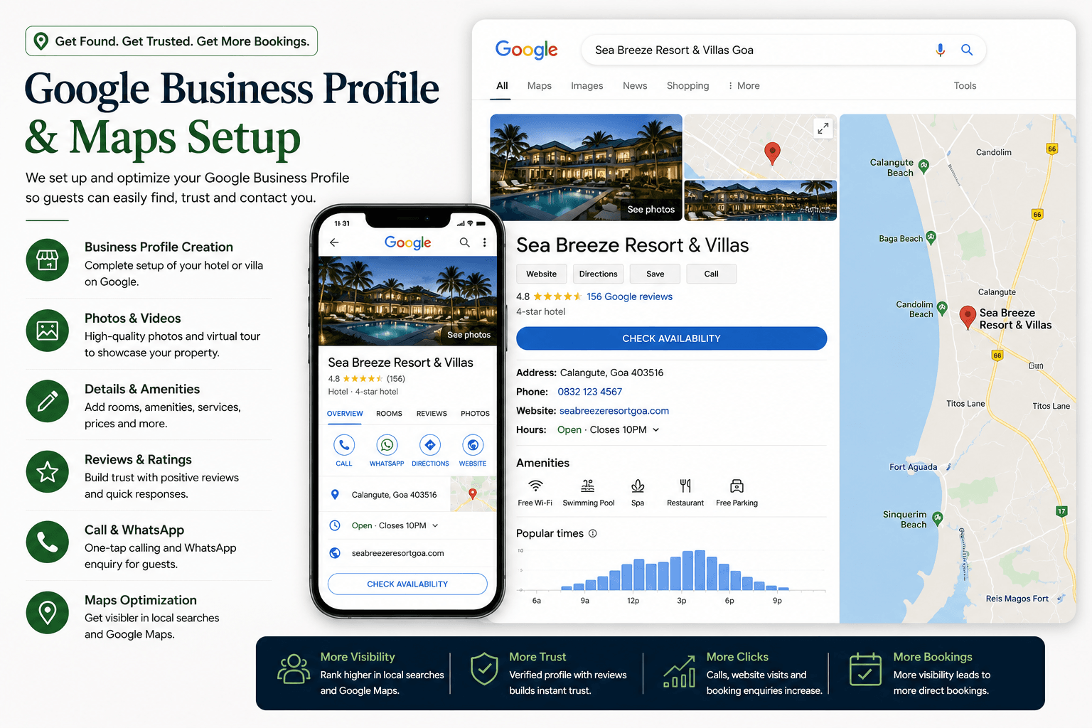 Hotel Google Business Profile and Maps setup
