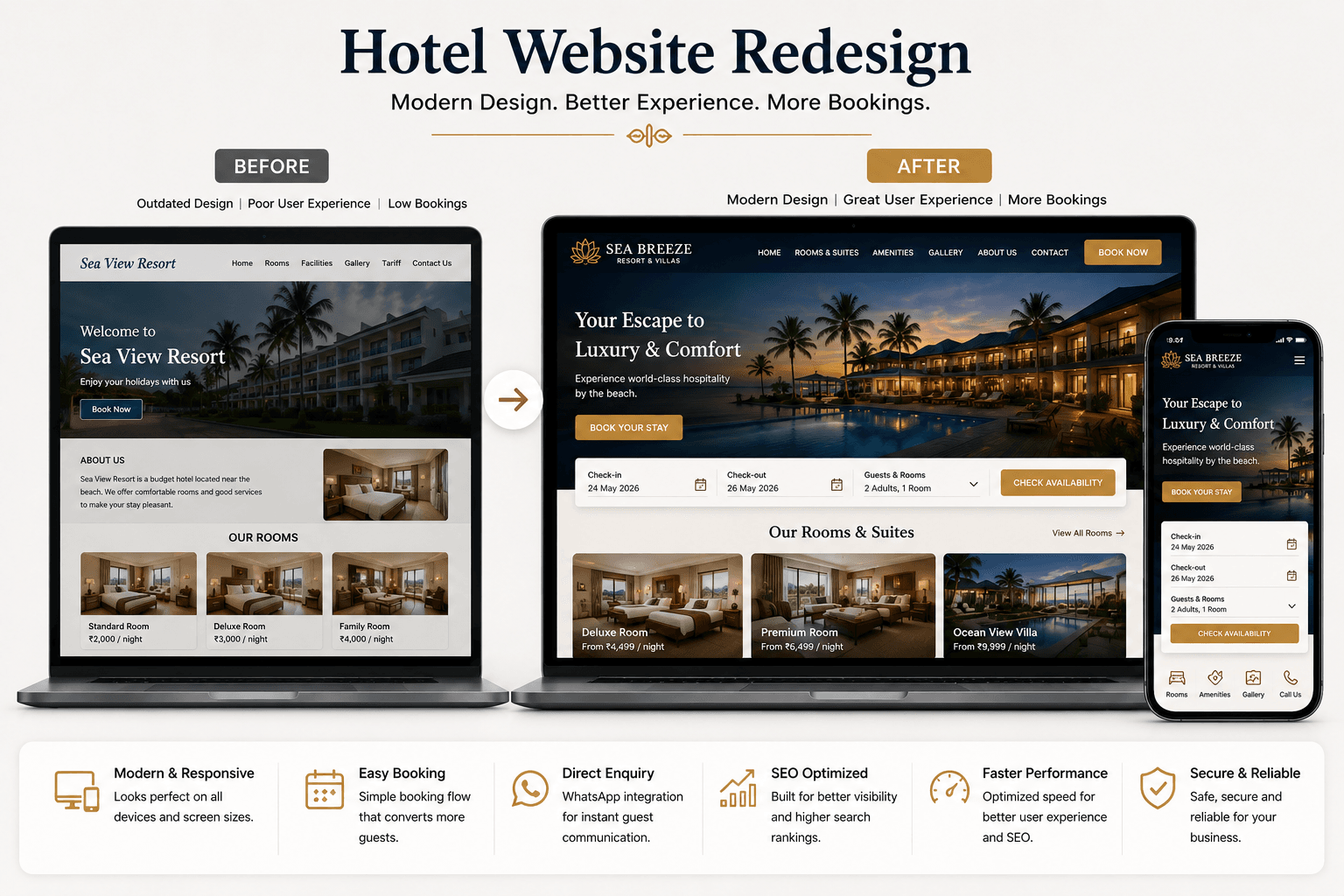 Before and after hotel website redesign comparison