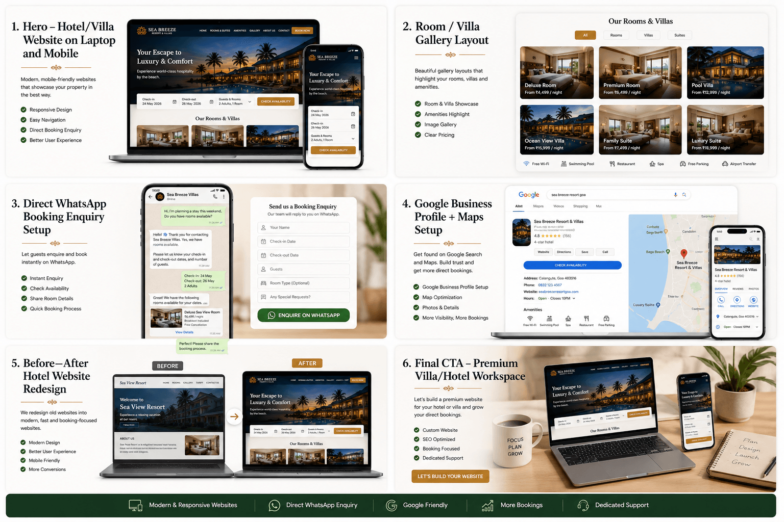 Premium hotel and villa website design workspace