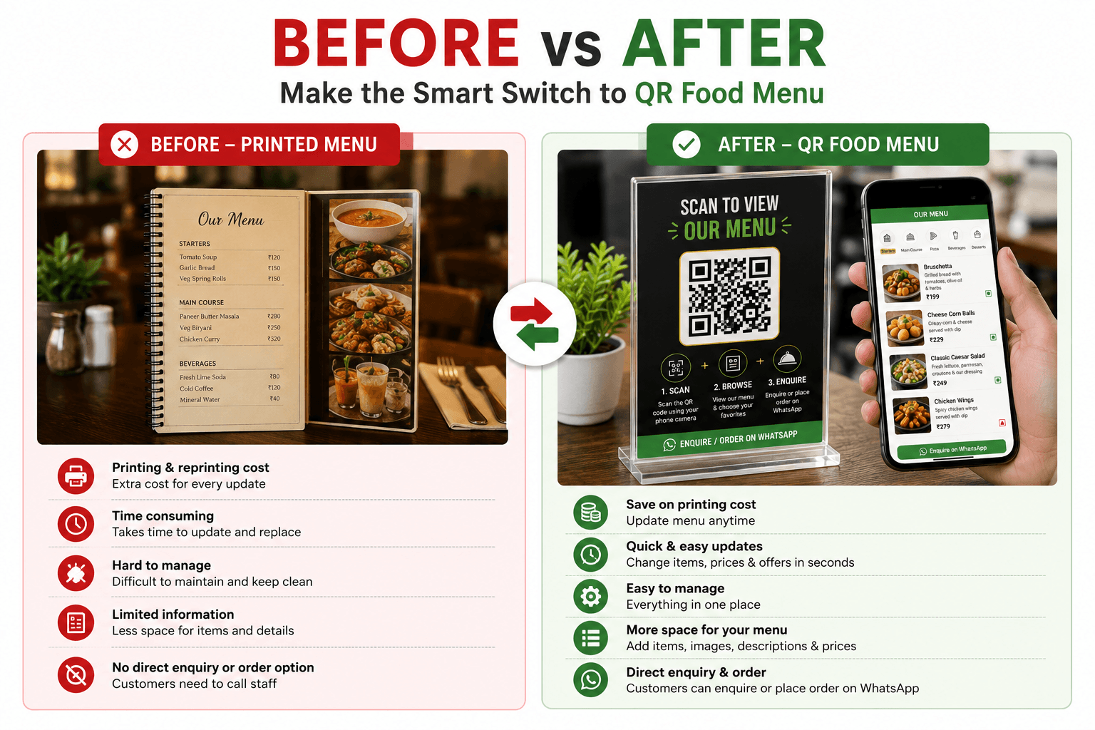 Comparison of a printed restaurant menu and QR food menu with mobile access